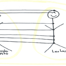 Strichmännchen Technik